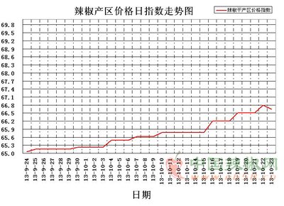 香港图库资料大全